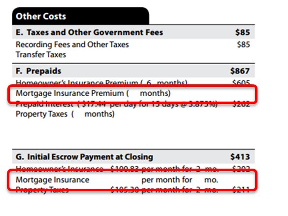 Trid Fee Placement And Tolerance Chart